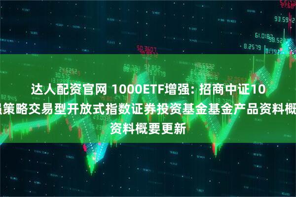 达人配资官网 1000ETF增强: 招商中证1000增强策略交易型开放式指数证券投资基金基金产品资料概要更新